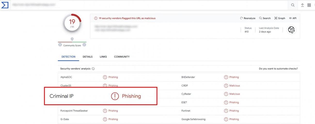 Αποτελέσματα σάρωσης διευθύνσεων URL VirusTotal Εμφάνιση ανάλυσης εγκληματικής IP