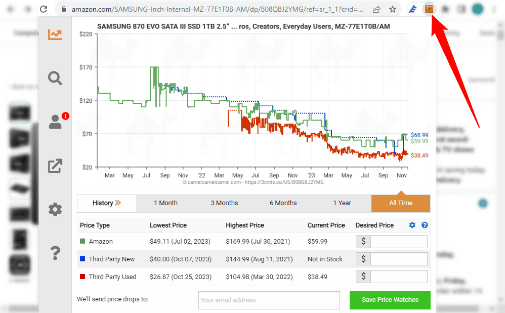 Η επέκταση προγράμματος περιήγησης Camelizer. 