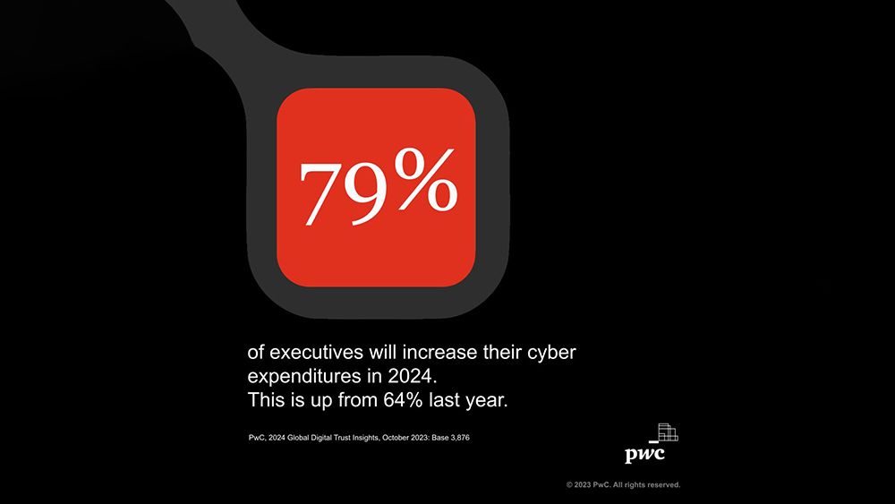 Global Digital Trust Insights 2024 — InfoCom