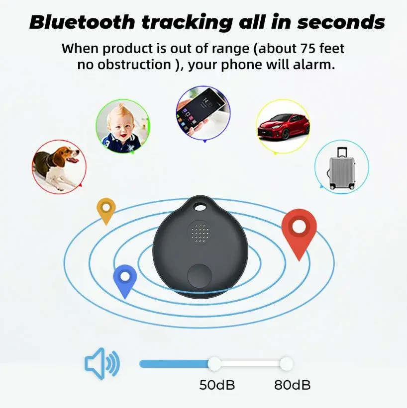 Αντικλεπτικό της Tuya για να μην χάνετε το κινητό και άλλα μικροπράγματα, με μόλις 8,3€!!!, Αντικλεπτικό της Tuya για να μην χάνετε το κινητό και άλλα μικροπράγματα, με μόλις 8,3€!!!, TechWar.gr