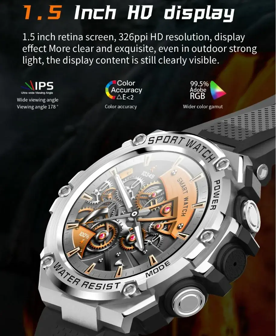 Newwear T88 : Ένα πανέμορφο IP68 Smartwatch με οθόνη 1.5", και 800mAh μπαταρία στα 31.6€!, Newwear T88 : Ένα πανέμορφο IP68 Smartwatch με οθόνη 1.5″, και 800mAh μπαταρία στα 31.6€!, TechWar.gr