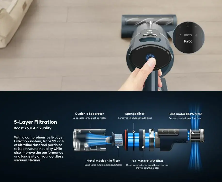 Ultenic FS1 : Ασύρματη όρθια σκούπα με μοτέρ 450W, και αυτόματο άδειασμα!, Ultenic FS1 : Ασύρματη όρθια σκούπα με μοτέρ 450W, και αυτόματο άδειασμα!, TechWar.gr