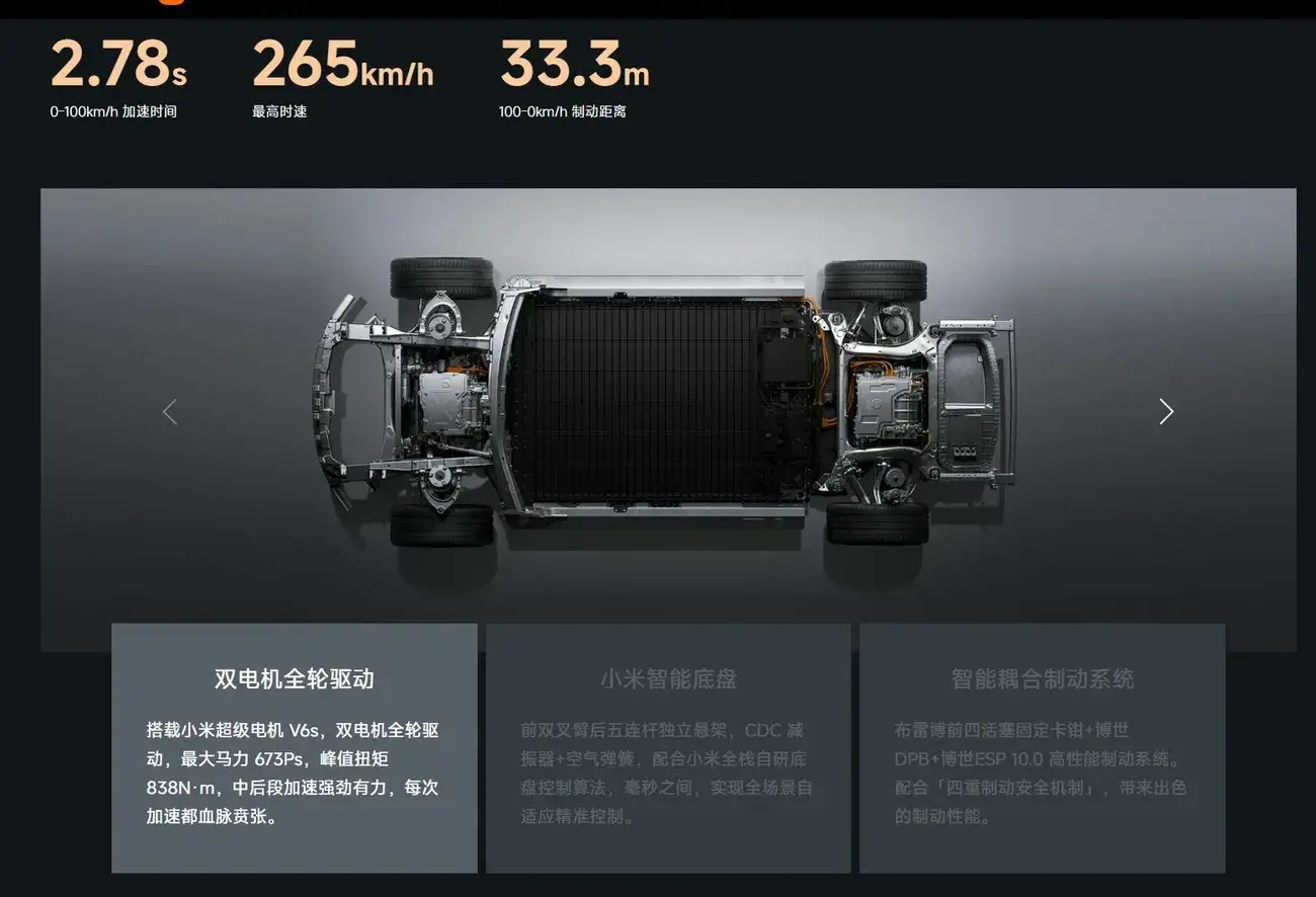 Η Xiaomi παρουσιάζει το Xiaomi SU7 , το πρώτο της ηλεκτρικό αυτοκίνητο!, Η Xiaomi παρουσιάζει το Xiaomi SU7 , το πρώτο της ηλεκτρικό αυτοκίνητο!, TechWar.GR