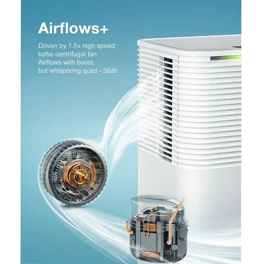 LUKO OL12-BD031A : Αφυγραντήρας 12L, με έξοδο για λάστιχο για συνεχόμενη λειτουργία στα 103€, LUKO OL12-BD031A : Αφυγραντήρας 12L, με έξοδο για λάστιχο για συνεχόμενη λειτουργία στα 103€, TechWar.gr