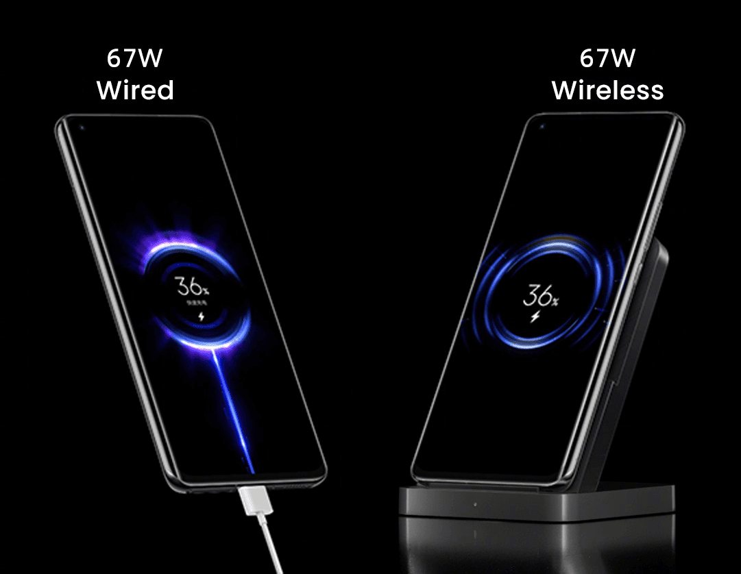 Xiaomi Mi 11 Pro bol oficiálne predstavený, Xiaomi Mi 11 Pro bol oficiálne predstavený, TechWar.gr