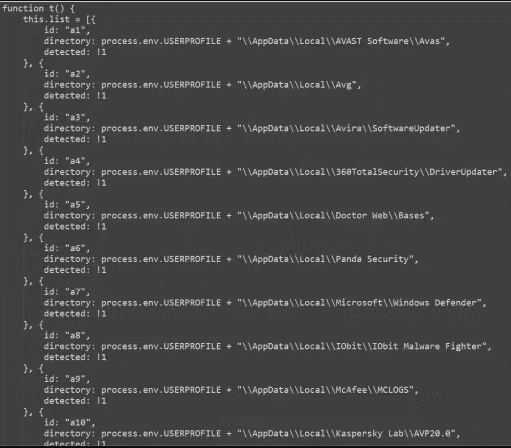 Οι ψεύτικες επεκτάσεις του Chrome VPN εγκαταστάθηκαν αναγκαστικά 1,5 εκατομμύρια φορές, Οι ψεύτικες επεκτάσεις του Chrome VPN εγκαταστάθηκαν αναγκαστικά 1,5 εκατομμύρια φορές, TechWar.gr