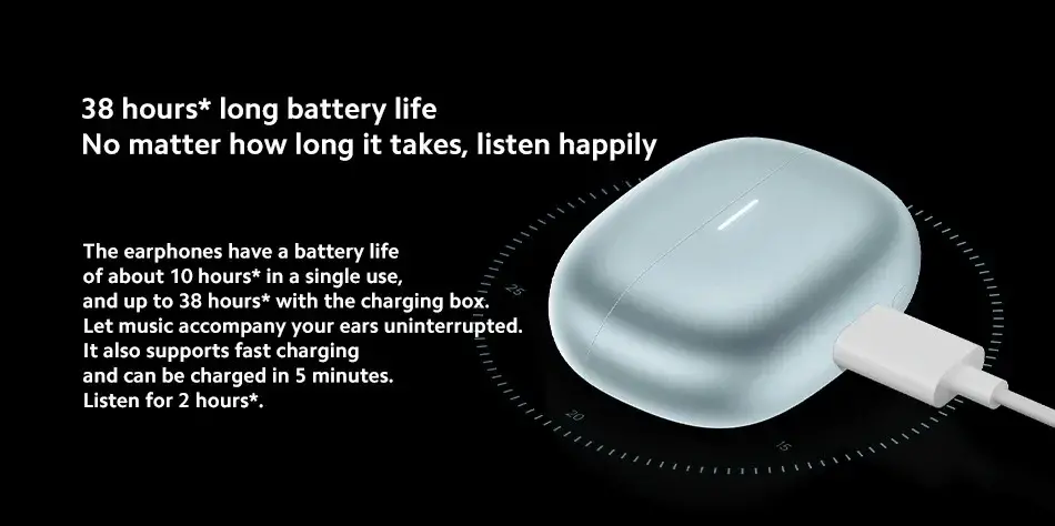 Redmi Buds 5 Pro : TWS ακουστικά απο την Redmi, με Noise Canceling 52dB, Spatial Audio και transparency mode στα 74.3€!, Redmi Buds 5 Pro : TWS ακουστικά απο την Redmi, με Noise Canceling 52dB, Spatial Audio και transparency mode στα 74.3€!, TechWar.gr