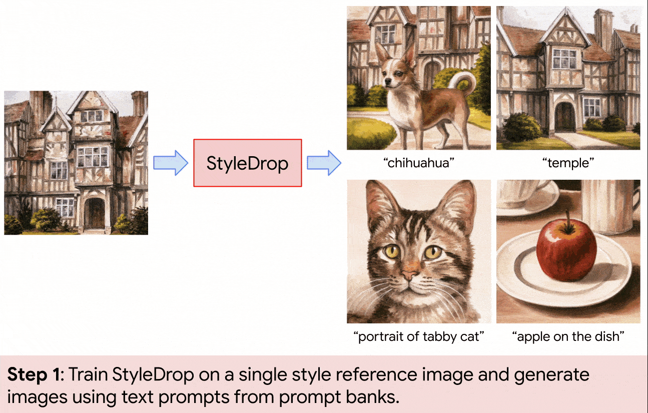 Αυτή την εβδομάδα στην τεχνητή νοημοσύνη: Η ηθική της τεχνητής νοημοσύνης συνεχίζει να παραμερίζεται, Αυτή την εβδομάδα στην τεχνητή νοημοσύνη: Η ηθική της τεχνητής νοημοσύνης συνεχίζει να παραμερίζεται, TechWar.GR
