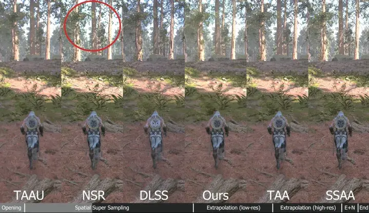 Η Intel ετοιμάζει τον ανταγωνιστή του DLSS 3 της NVIDIA - Intel, Η Intel ετοιμάζει τον ανταγωνιστή του DLSS 3 της NVIDIA – Intel, TechWar.gr