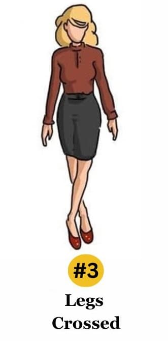 Τι αποκαλύπτει ο τρόπος που στέκεστε για τον χαρακτήρα σας / FOXreport.gr, Τι αποκαλύπτει ο τρόπος που στέκεστε για τον χαρακτήρα σας, TechWar.gr