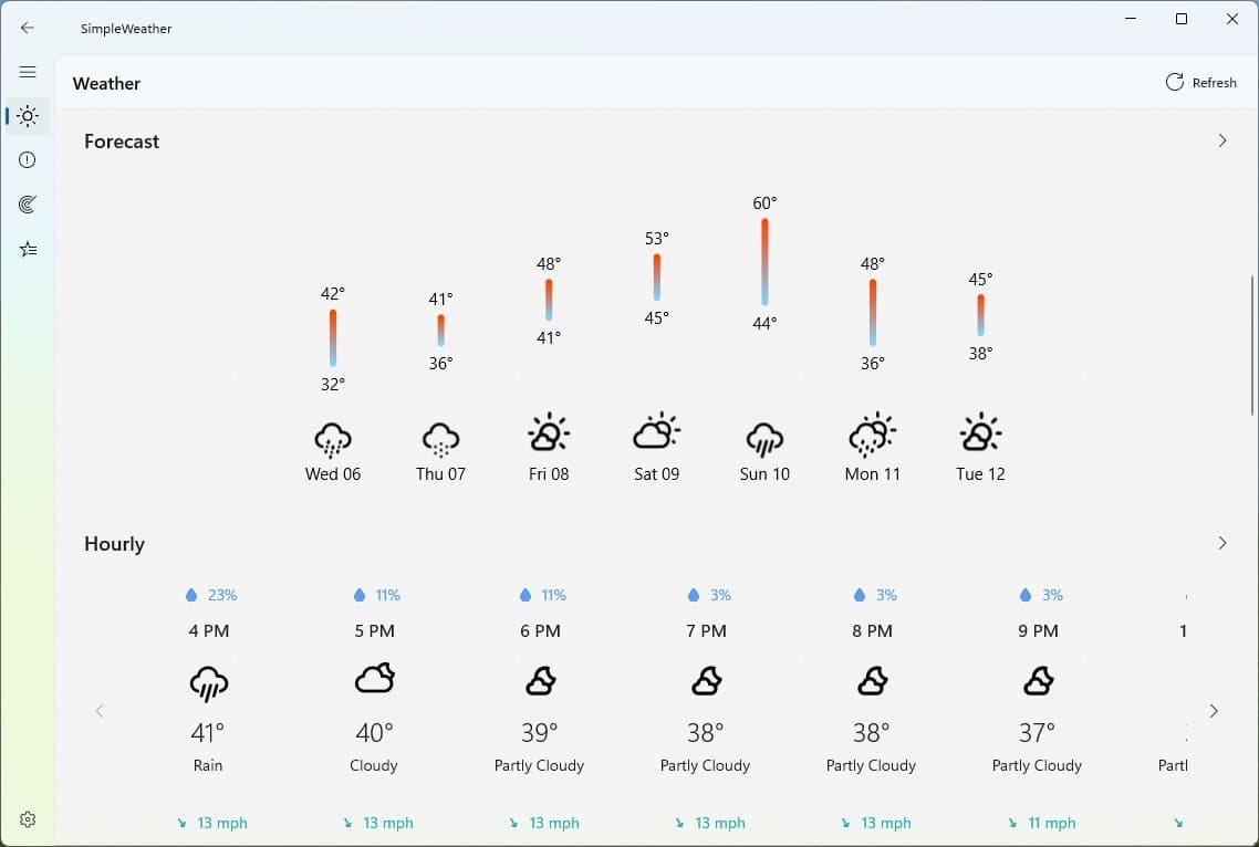The best alternatives to default Windows 11 apps, The best alternatives to default Windows 11 apps, TechWar.gr