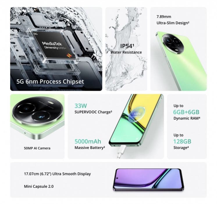 Realme C67 5G: διαθέσιμο με Dimensity 6100+ και κύρια κάμερα 50MP, Realme C67 5G: διαθέσιμο με Dimensity 6100+ και κύρια κάμερα 50MP, TechWar.GR