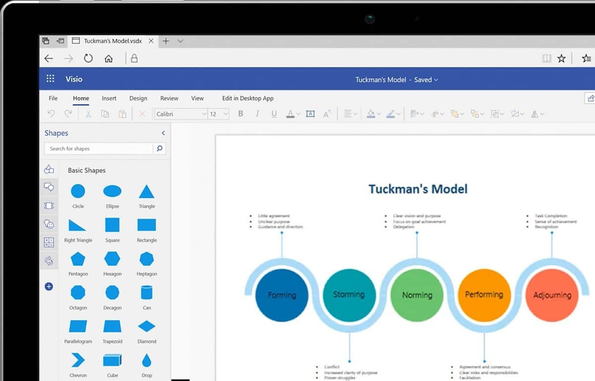 Ανακαλύψτε το Microsoft Visio και τη μεγάλη ποικιλία διαγραμμάτων του, Ανακαλύψτε το Microsoft Visio και τη μεγάλη ποικιλία διαγραμμάτων του, TechWar.gr