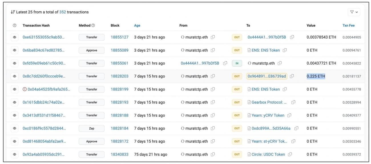 Το πορτοφόλι του προγραμματιστή Blockchain αδειάστηκε σε "συνέντευξη εργασίας" χρησιμοποιώντας πακέτο npm, Το πορτοφόλι του προγραμματιστή Blockchain αδειάστηκε σε “συνέντευξη εργασίας” χρησιμοποιώντας πακέτο npm, TechWar.GR