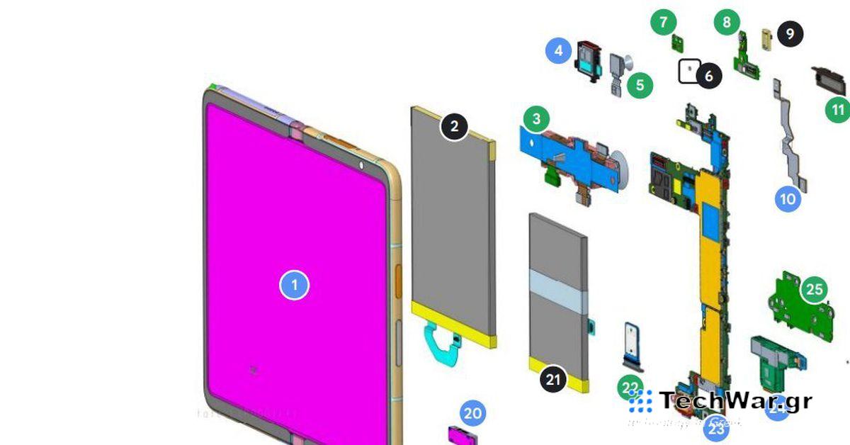 Η Google κυκλοφορεί το εργαλείο διάγνωσης και τα εγχειρίδια επισκευής στη συσκευή για τηλέφωνα Pixel
