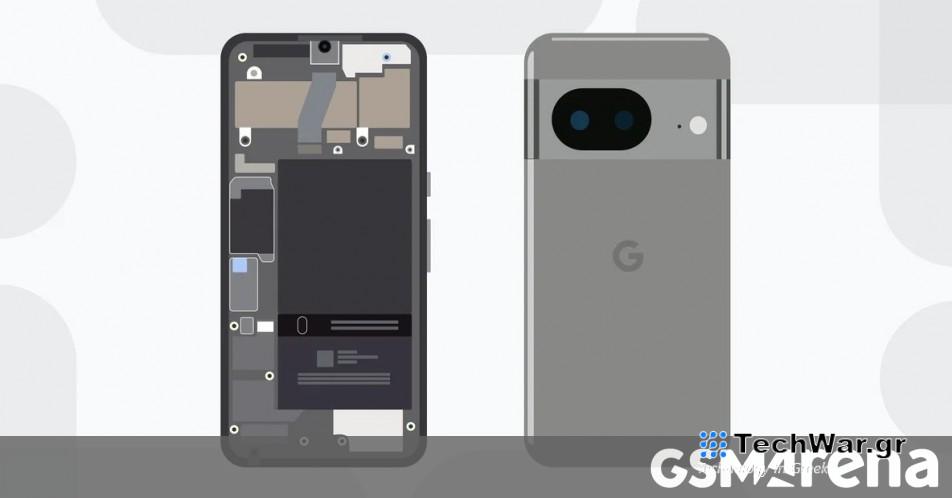 Η Google λανσάρει την εφαρμογή Pixel Diagnostic και νέα εγχειρίδια επισκευής για να διορθώσει εύκολα τα Pixel
