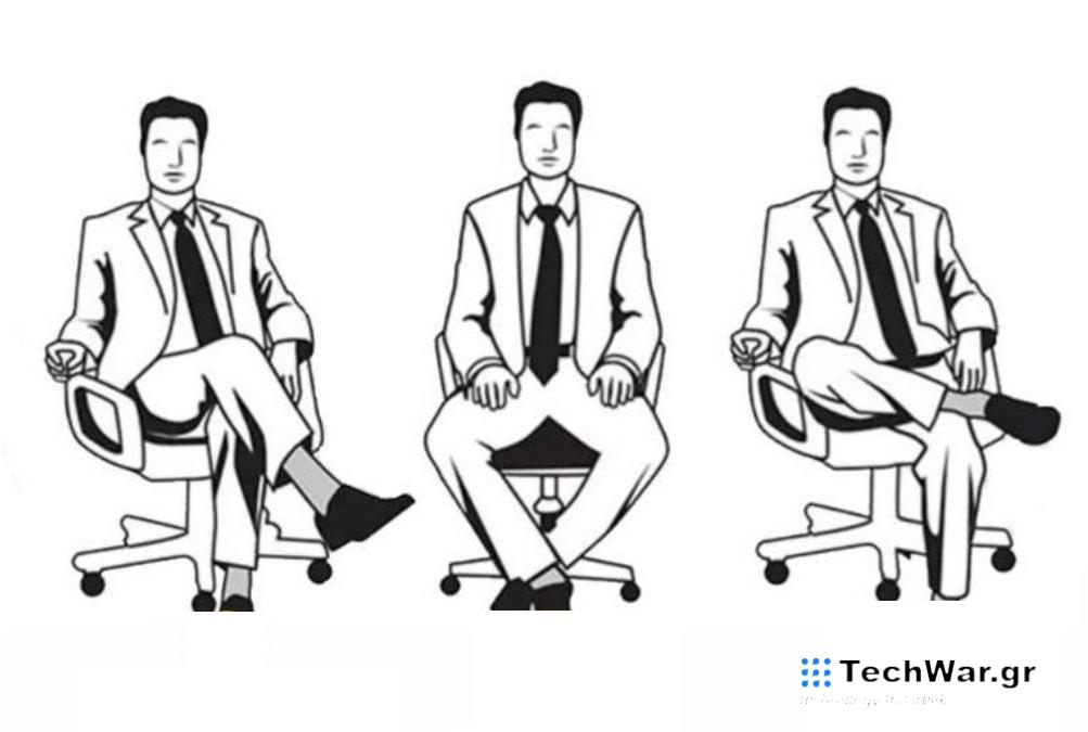 Τεστ προσωπικότητας πόδια