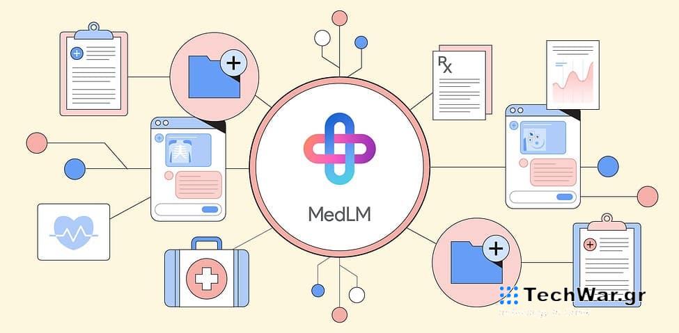 Το νέο δημιούργημα της Google για τις ιατρικές εφαρμογές