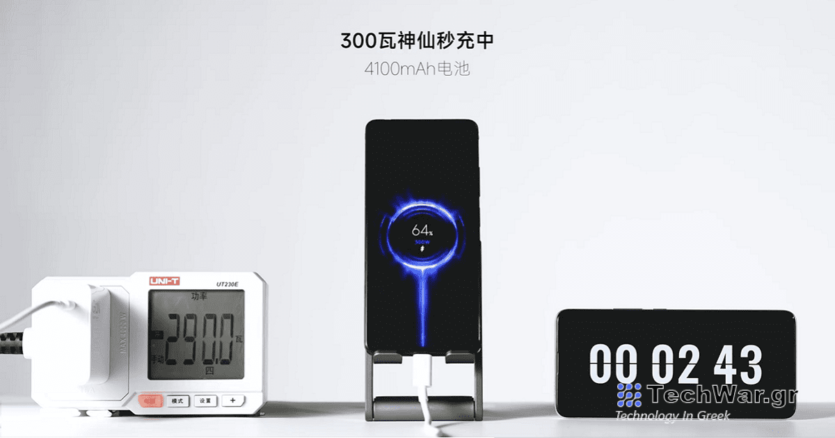 Από το μηδέν στο 100% σε 5 λεπτά
