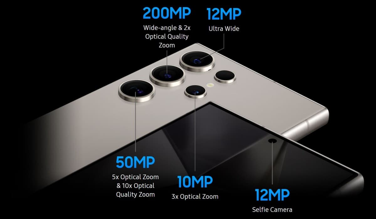 Το Galaxy S24 Ultra αποκτά νέα τηλεκάμερα