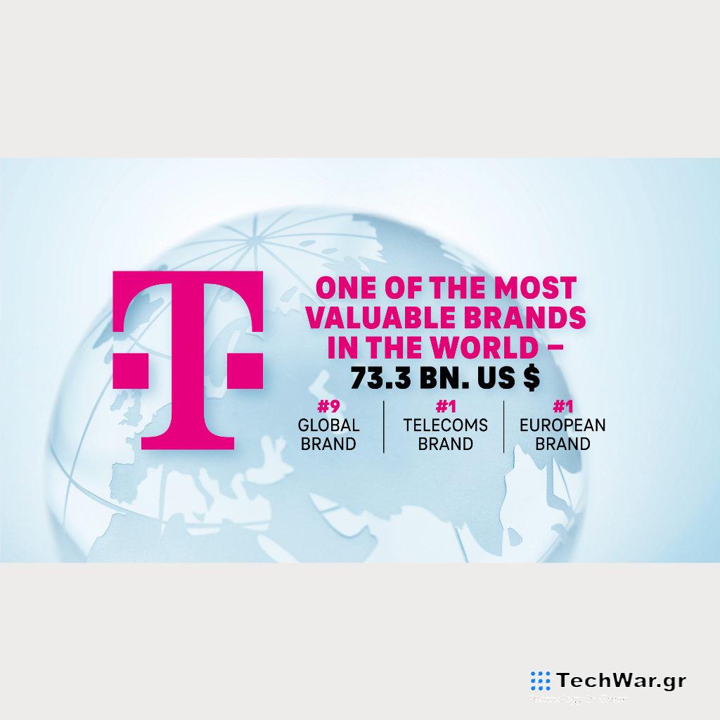 Η Telekom το πιο πολύτιμο brand τηλεπικοινωνιών στον κόσμο - Digitaltvinfo.gr