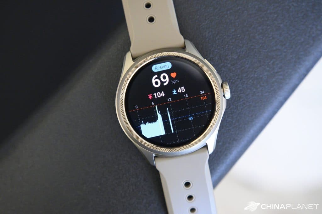 Xiaomi Watch 2 Pro vs Ticwatch Pro 5: detailné porovnanie smart hodiniek - 1706276001 68 Xiaomi Watch 2 Pro vs Ticwatch Pro 5 detailne porovnanie - TechWar.GR