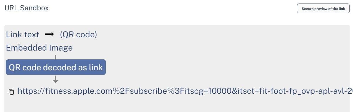 QR Code επιθέσεις μέσω Conditional Routing 2 QR Code επιθέσεις μέσω Conditional Routing - 1706484862 441 2 - TechWar.GR