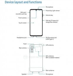 Εγχειρίδιο χρήσης τόσο για το Samsung Galaxy M14 4G όσο και για το F14 4G