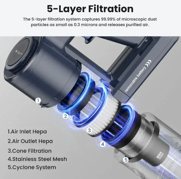 Proscenic P10 Ultra - 5 στάδια φιλτραρίσματος, 600ml κάδος, 2200mAh μπαταρία και 250W με μόλις 114,8€!, Proscenic P10 Ultra – 5 στάδια φιλτραρίσματος, 600ml κάδος, 2200mAh μπαταρία και 250W με μόλις 114,8€!, TechWar.GR