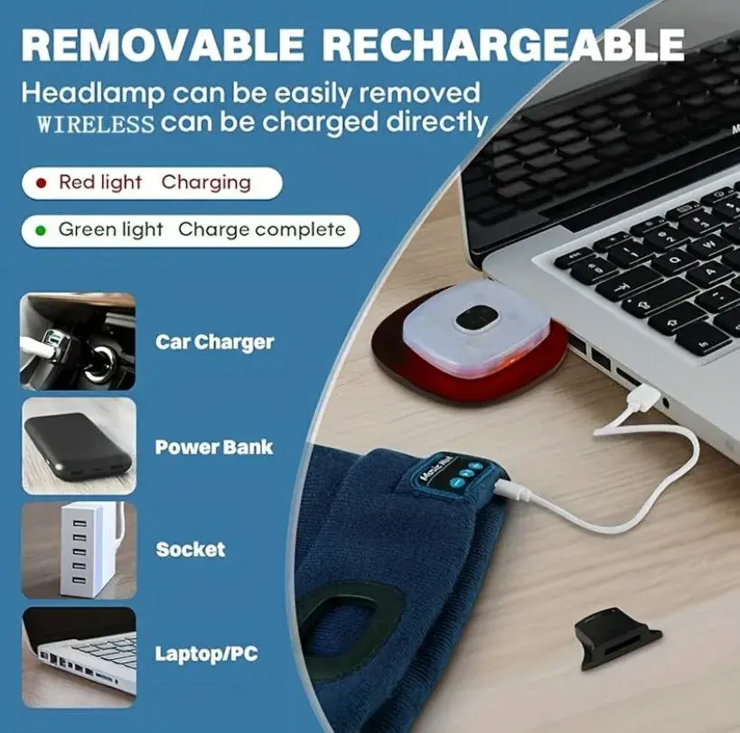 Μουσικό... σκουφί το οποίο έχει και ενσωματωμένο φακό! Δικό σας με μόλις 13,5€!!!, Μουσικό… σκουφί το οποίο έχει και ενσωματωμένο φακό! Δικό σας με μόλις 13,5€!!!, TechWar.GR