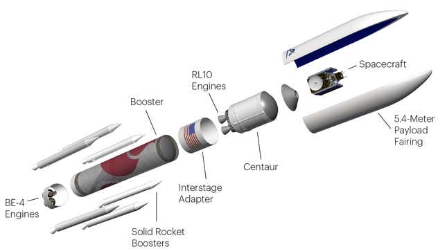 Ο πύραυλος Vulcan Centaur της ULA θα εκτοξευθεί τη Δευτέρα, μια πρόκληση για το SpaceX, Ο πύραυλος Vulcan Centaur της ULA θα εκτοξευθεί τη Δευτέρα, μια πρόκληση για το SpaceX, TechWar.GR