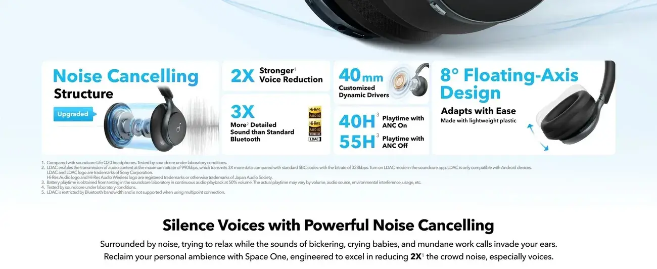 Anker Soundcore Space One : Ελαφριά Over-ear ακουστικά με Bluetooth 5.3, Active Noise Canceling και εντυπωσιακή αυτονομία, Anker Soundcore Space One : Ελαφριά Over-ear ακουστικά με Bluetooth 5.3, Active Noise Canceling και εντυπωσιακή αυτονομία, TechWar.GR