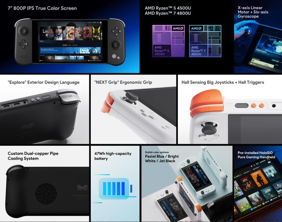 Το Next Lite $299 του Ayaneo είναι ένας αντίπαλος του Steam Deck που τρέχει ένα ανεπίσημο αντίγραφο του SteamOS, Το Next Lite $299 του Ayaneo είναι ένας αντίπαλος του Steam Deck που τρέχει ένα ανεπίσημο αντίγραφο του SteamOS, TechWar.GR