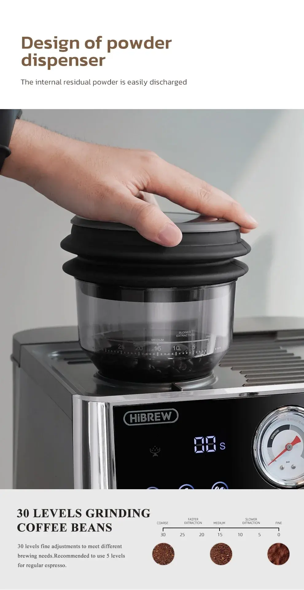 HiBREW H7A : Μια ΤΡΟΜΕΡΗ ημιαυτόματη μηχανή εσπρέσσο με διπλό Boiler και ενσωματωμένο μύλο., HiBREW H7A : Μια ΤΡΟΜΕΡΗ ημιαυτόματη μηχανή εσπρέσσο με διπλό Boiler και ενσωματωμένο μύλο., TechWar.GR