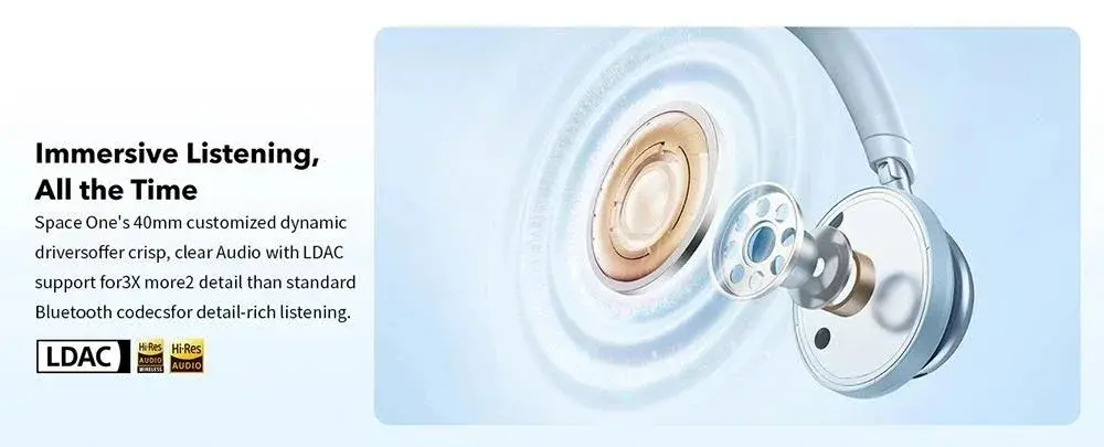 Anker Soundcore Space One : Ελαφριά Over-ear ακουστικά με Bluetooth 5.3, Active Noise Canceling και εντυπωσιακή αυτονομία, Anker Soundcore Space One : Ελαφριά Over-ear ακουστικά με Bluetooth 5.3, Active Noise Canceling και εντυπωσιακή αυτονομία, TechWar.GR