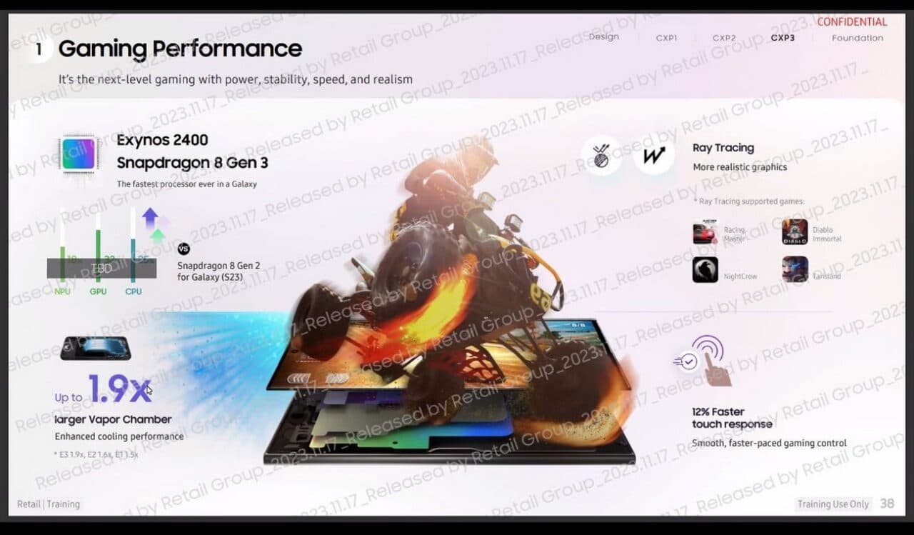 Νέες πληροφορίες για τα χρώματα, τα chip, τις οθόνες και τις κάμερες, Νέες πληροφορίες για τα χρώματα, τα chip, τις οθόνες και τις κάμερες, TechWar.GR