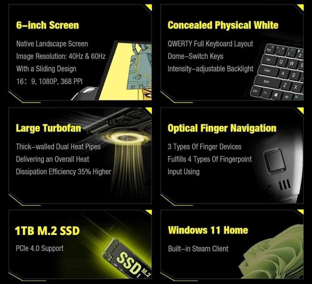 [#Ιστορικό_Χαμηλό] GPD WIN4 [AMD Ryzen 6800U/16GB DDR5 RAM/1TB SSD]: Ένα τρομερό φορητό gaming μηχάνημα, που θα κάνει τον υπολογιστή σας να κοκκινίσει!, [#Ιστορικό_Χαμηλό] GPD WIN4 [AMD Ryzen 6800U/16GB DDR5 RAM/1TB SSD]: Ένα τρομερό φορητό gaming μηχάνημα, που θα κάνει τον υπολογιστή σας να κοκκινίσει!, TechWar.GR