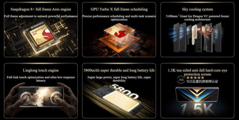 HONOR X50 GT: επίσημο με SD8+ Gen 1 και μεγάλη μπαταρία 5800mAh, HONOR X50 GT: επίσημο με SD8+ Gen 1 και μεγάλη μπαταρία 5800mAh, TechWar.GR