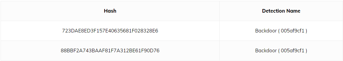 Το κακόβουλο λογισμικό Qakbot «ξαναχτυπά», Το κακόβουλο λογισμικό Qakbot «ξαναχτυπά», TechWar.GR