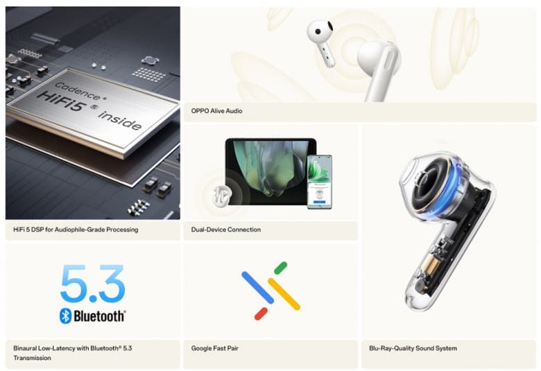 OPPO Enco Air3s: αυτά είναι τα νέα ακουστικά με Hi-Fi 5 DSP, OPPO Enco Air3s: αυτά είναι τα νέα ακουστικά με Hi-Fi 5 DSP, TechWar.GR