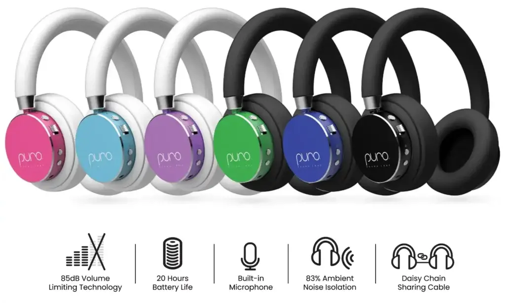 Ασφαλής ήχος, χαρούμενα αυτιά με κλείδωμα έντασης ήχου - Puro Sound Labs Bt2200 Plus - TechWar.GR