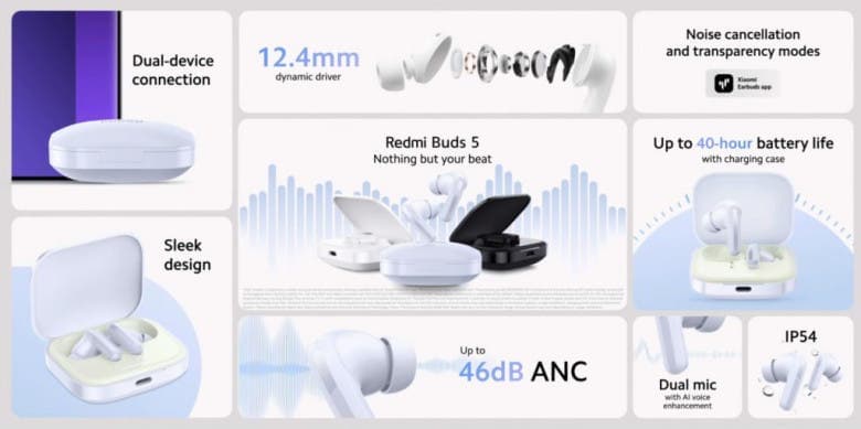 Redmi Watch 4 και Redmi Buds 5 / 5 Pro: παγκόσμιο ντεμπούτο – δείτε τις τιμές!, Redmi Watch 4 και Redmi Buds 5 / 5 Pro: παγκόσμιο ντεμπούτο – δείτε τις τιμές!, TechWar.GR