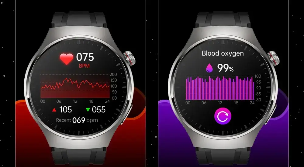 Είναι το iHeal 5 το καλύτερο ΗΚΓ και μετρητής σακχάρου αίματος; - blood - TechWar.GR