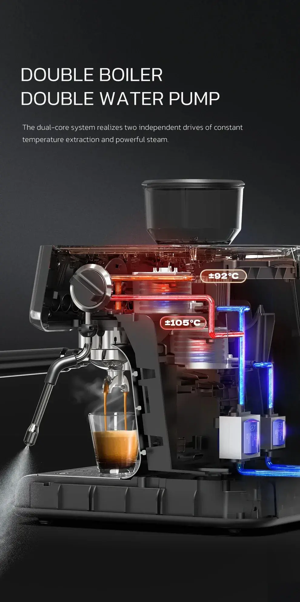 HiBREW H7A : Μια ΤΡΟΜΕΡΗ ημιαυτόματη μηχανή εσπρέσσο με διπλό Boiler και ενσωματωμένο μύλο., HiBREW H7A : Μια ΤΡΟΜΕΡΗ ημιαυτόματη μηχανή εσπρέσσο με διπλό Boiler και ενσωματωμένο μύλο., TechWar.GR