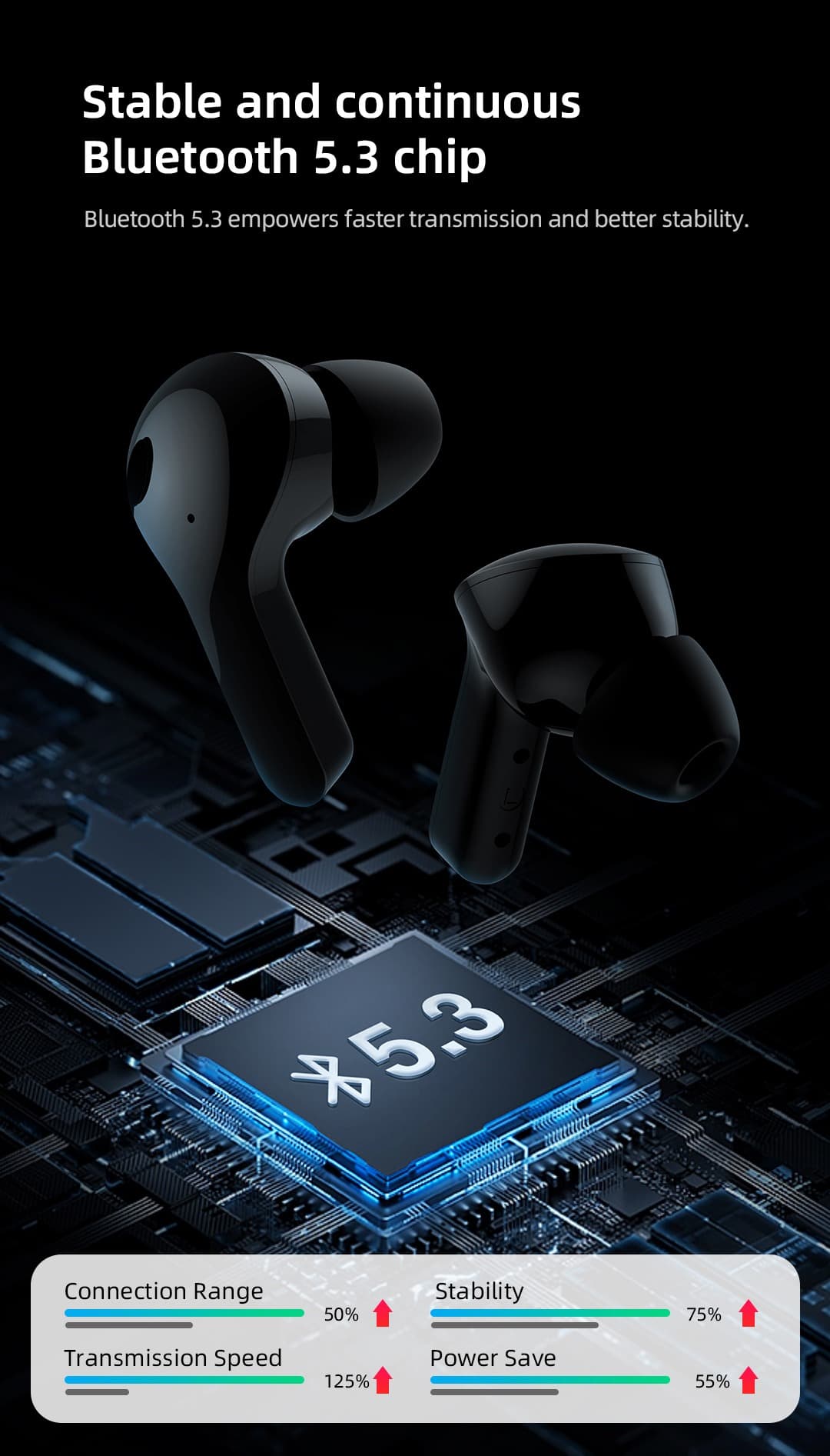 [#Ιστορικό_χαμηλό] Mibro Earbuds 3 : Bluetooth 5.3 ακουστικά, με ΜΙΚΡΟΣΚΟΠΙΚΗ θήκη, και μεγάλη αυτονομία, για όσους ο χώρος είναι σημαντικός., [#Ιστορικό_χαμηλό] Mibro Earbuds 3 : Bluetooth 5.3 ακουστικά, με ΜΙΚΡΟΣΚΟΠΙΚΗ θήκη, και μεγάλη αυτονομία, για όσους ο χώρος είναι σημαντικός., TechWar.GR