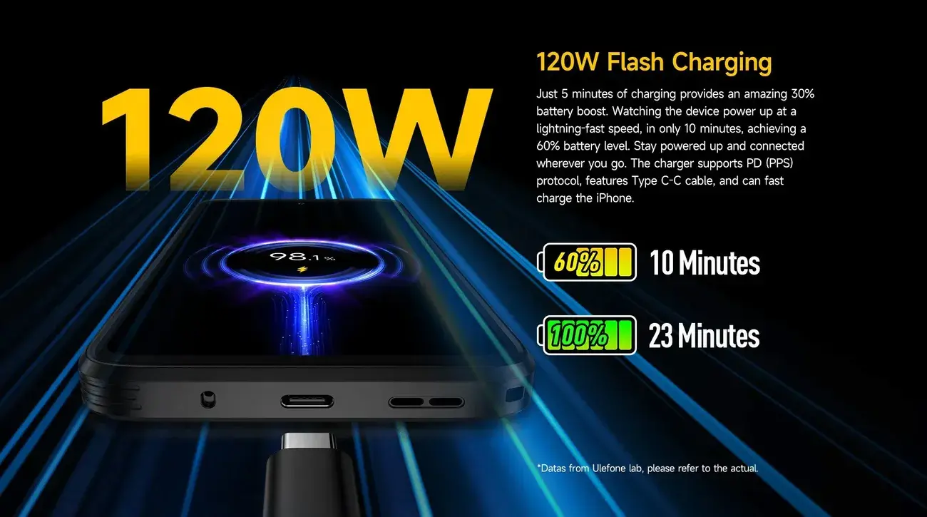 Ulefone Armor 23 Ultra: Rugged ναυαρχίδα, με δυνατότητας ανταλλαγής μηνυμάτων μέσω δορυφόρου, τηλεφακό και 120W φόρτιση!, Ulefone Armor 23 Ultra: Rugged ναυαρχίδα, με δυνατότητας ανταλλαγής μηνυμάτων μέσω δορυφόρου, τηλεφακό και 120W φόρτιση!, TechWar.GR