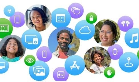 Πώς να αποκτήσετε το μερίδιό σας από τον διακανονισμό Family Sharing της Apple 25 εκατομμυρίων δολαρίων, Πώς να αποκτήσετε το μερίδιό σας από τον διακανονισμό Family Sharing της Apple 25 εκατομμυρίων δολαρίων, TechWar.GR
