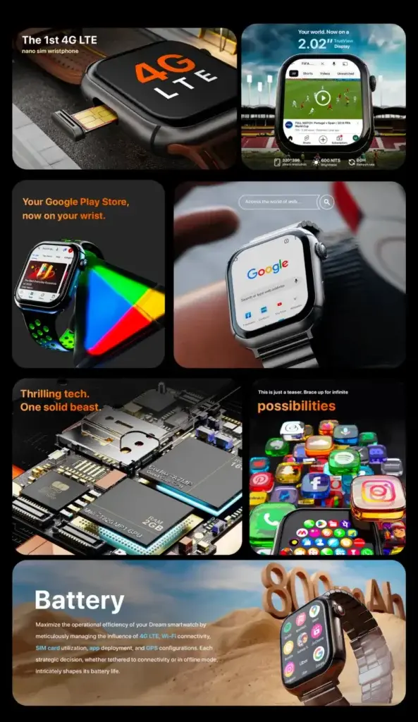 Το Fire-Boltt Dream έφτασε με συνδεσιμότητα 4G LTE και περισσότερες δυνατότητες βελτίωσης, Το Fire-Boltt Dream έφτασε με συνδεσιμότητα 4G LTE και περισσότερες δυνατότητες βελτίωσης, TechWar.GR