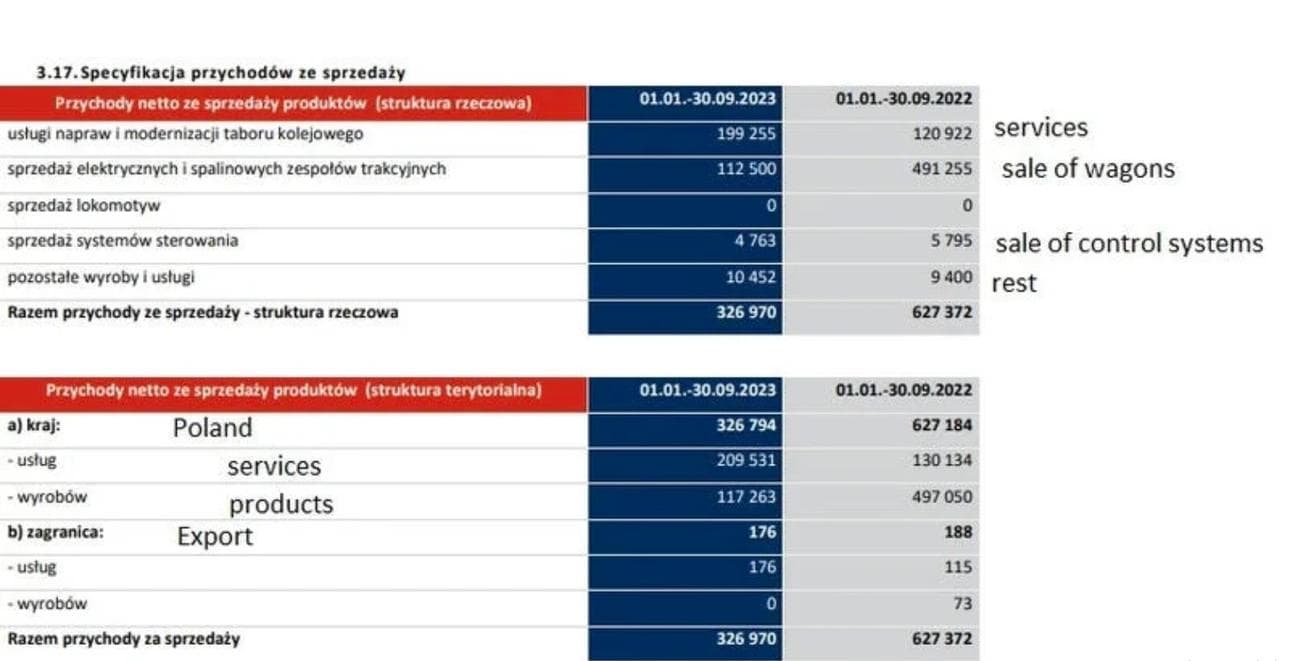 Χάκερ αποκάλυψαν σκάνδαλο εκατομμυρίων - Εταιρεία σαμπόταρε τα τρένα της όταν αυτά επισκευάζονταν από τρίτους / FOXreport.gr, Χάκερ αποκάλυψαν σκάνδαλο εκατομμυρίων – Εταιρεία σαμπόταρε τα τρένα της όταν αυτά επισκευάζονταν από τρίτους, TechWar.GR