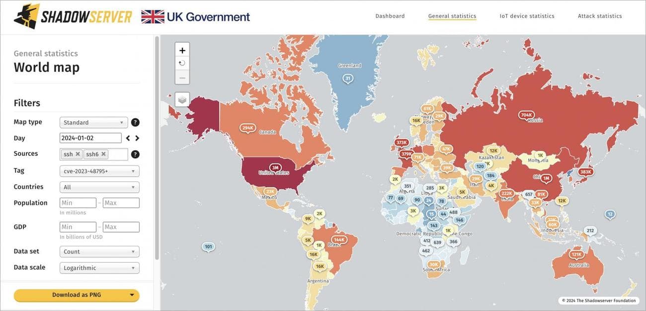 Σχεδόν 11 εκατομμύρια διακομιστές SSH είναι ευάλωτοι σε νέες επιθέσεις Terrapin, Σχεδόν 11 εκατομμύρια διακομιστές SSH είναι ευάλωτοι σε νέες επιθέσεις Terrapin, TechWar.GR